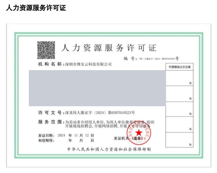 人力资源服务许可证证书